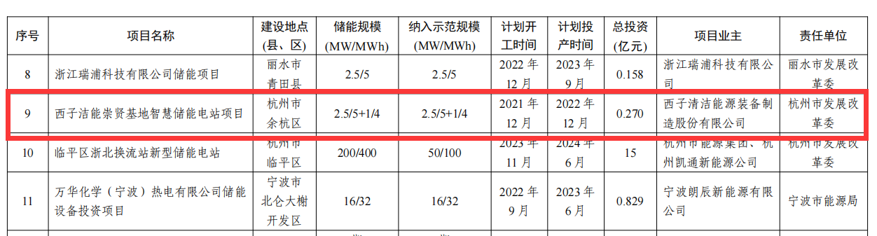 AGGAME��(�й���)���Źٷ���վ