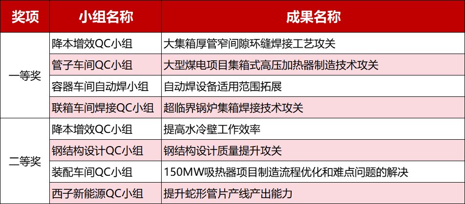 AGGAME·(中国区)集团官方网站