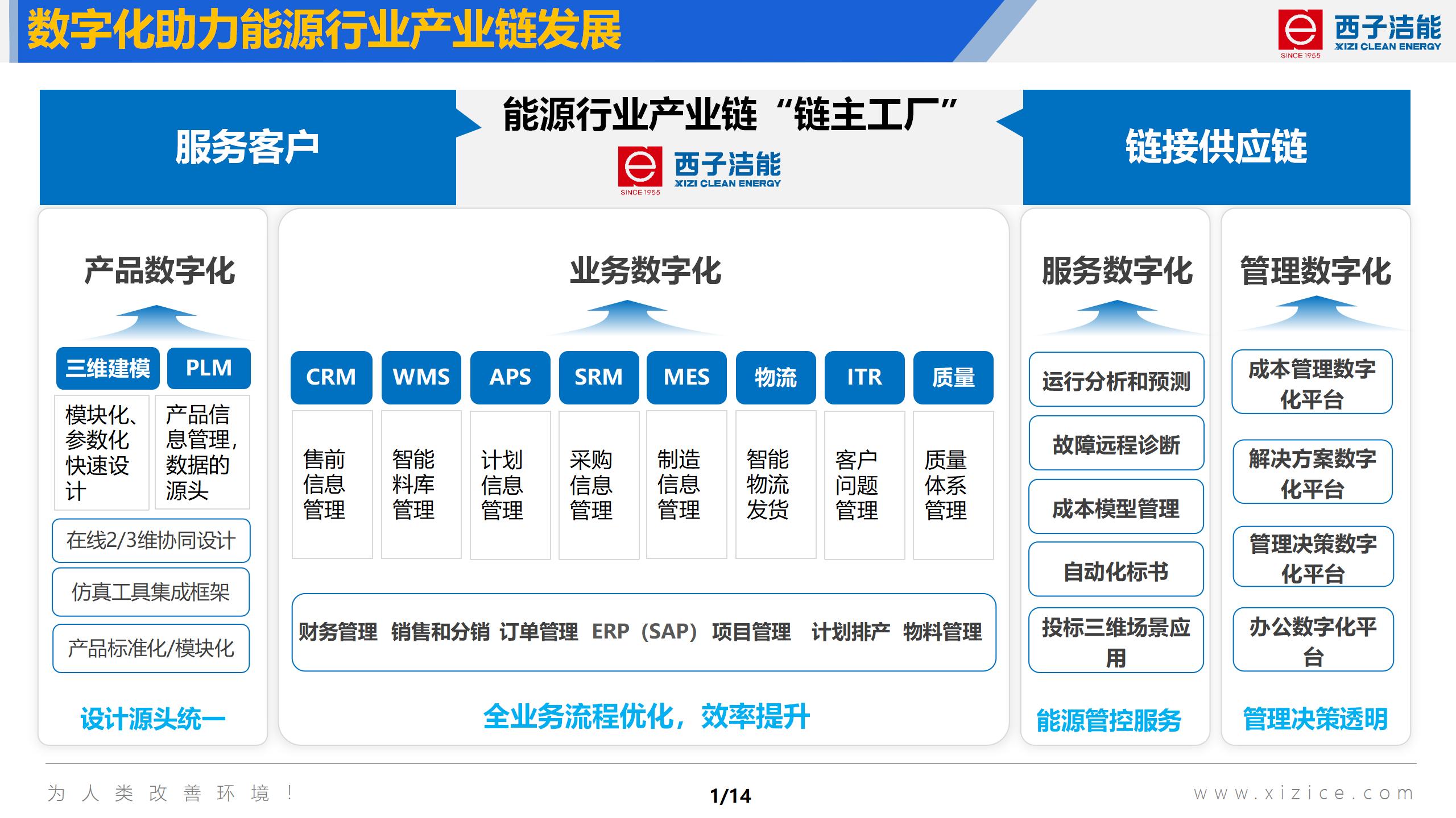 AGGAME��(�й���)���Źٷ���վ