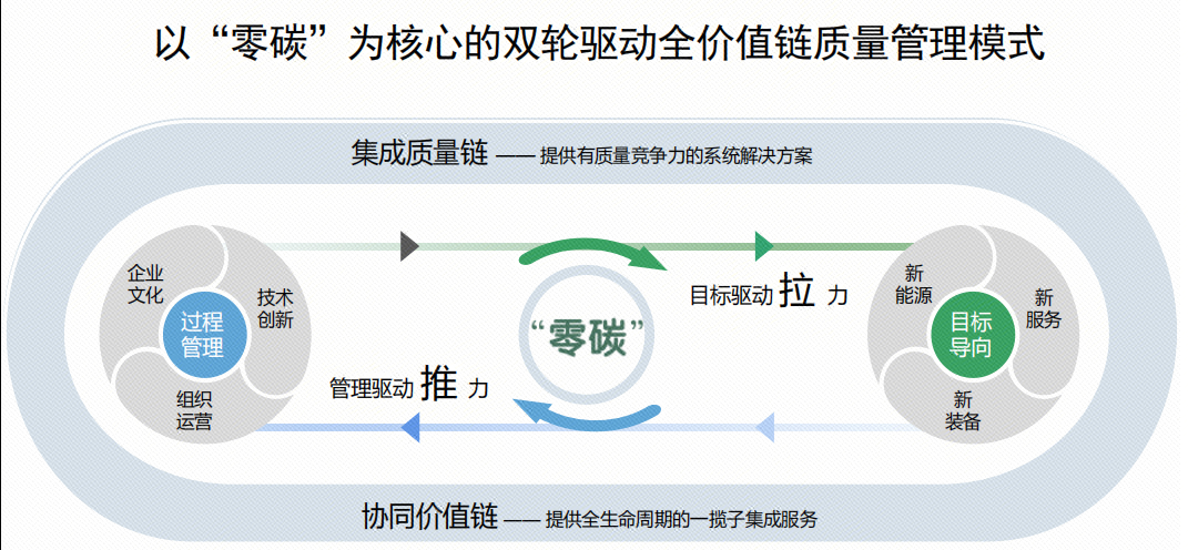 AGGAME·(中国区)集团官方网站