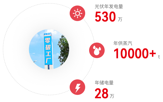 AGGAME��(�й���)���Źٷ���վ