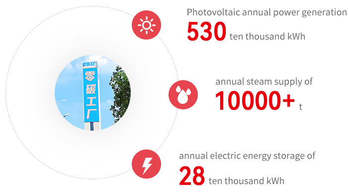 AGGAME��(�й���)���Źٷ���վ