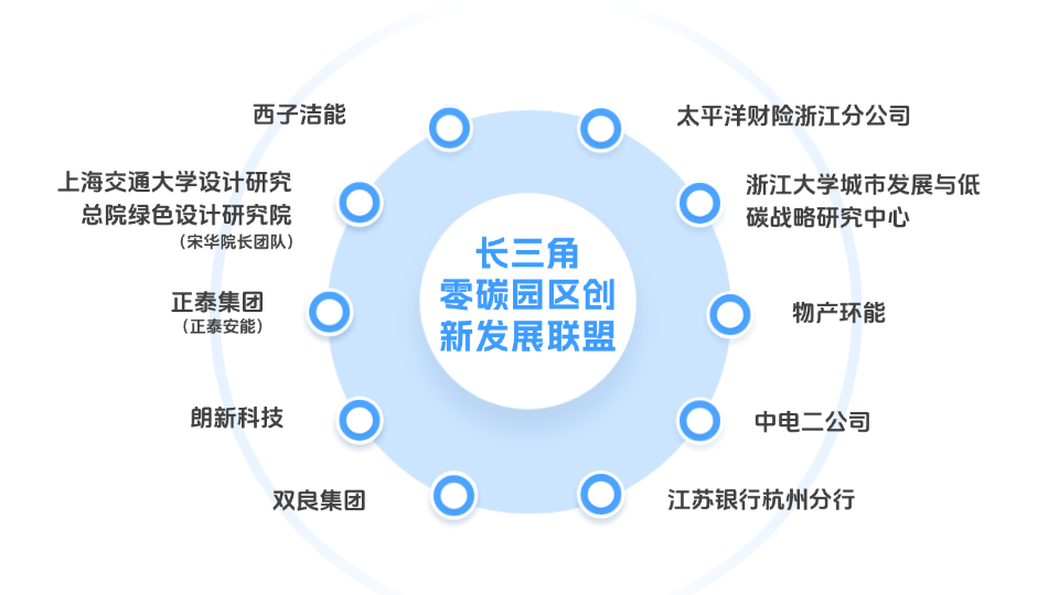 AGGAME��(�й���)���Źٷ���վ